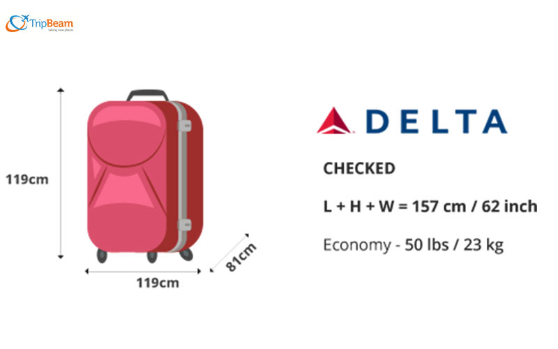 Baggage policy for carry on baggage of Delta Airlines