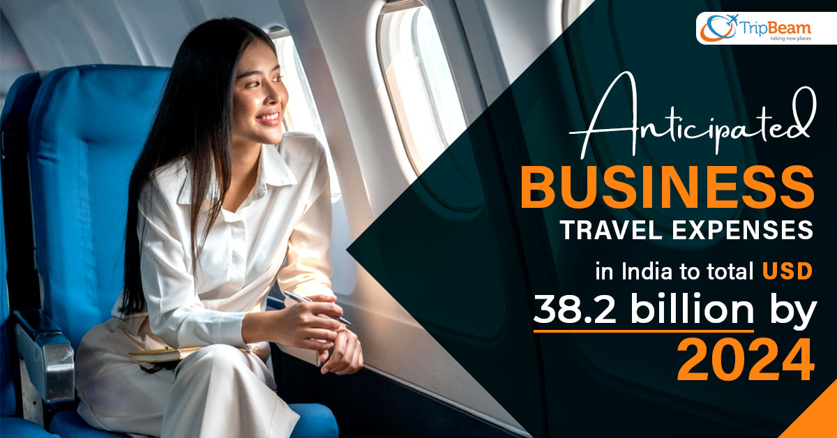 Anticipated business travel expenses in India to total USD 38.2 billion by 2024